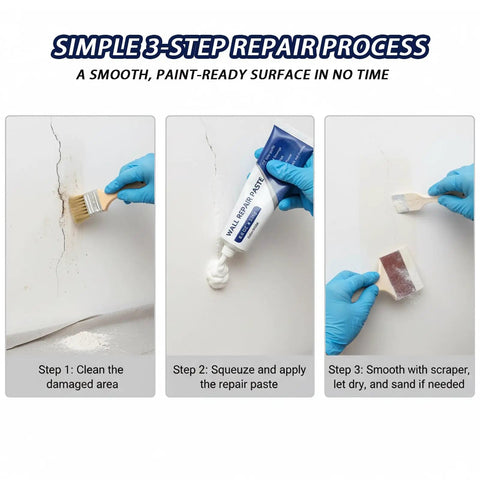 3-step repair process using All-In-One Drywall Repair Kit With Scraper And Fast-Dry Paste for cracks and dents on wall surface.