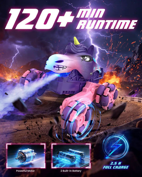 1:18 Scale Pink Unicorn Monster Truck Remote Control Car With 360 Spin Dance Lights And Spray, 2.4 GHz 4WD RC Toy