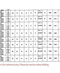 Heavy Duty 304 Stainless Steel Spherical Insert Bearing Rock Solid SUC Series Oil Seal Precision Engineered specifications chart