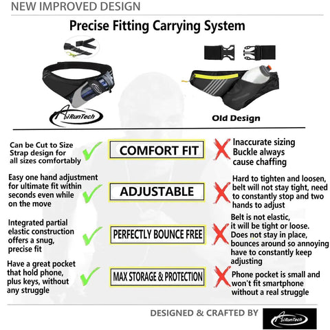 Upgraded No Bounce Hydration Belt With Cut-To-Size Strap For Men And Women comparison with old design