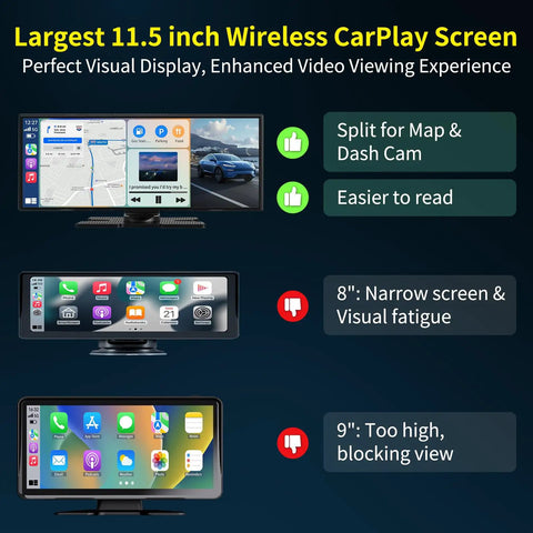 Comparison of Mega 11.5 Inch Wireless CarPlay Screen with smaller models showing split screen function and ease of reading.