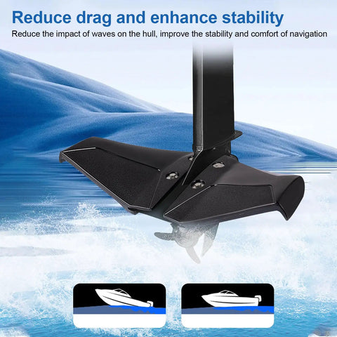 Hydrofoil Stabilizer For Outboard Motors, High Performance Boat Fin That Slashes Drag And Bow Rise, attached to outboard engine