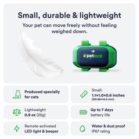 Hella Dependable 4G Lte Cat Gps Tracker With Real Time Location Monitoring And Smart Geofence Alerts To Keep Tabs On Your Fur Babies waterproof tracker for cats, small lightweight design, IP67 rating