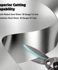 Heavy Duty 12 Inch Aviation Tin Snips For Sheet Metal Cutting Beast Of A Cutter With Long Straight Cut And Precise Jaws