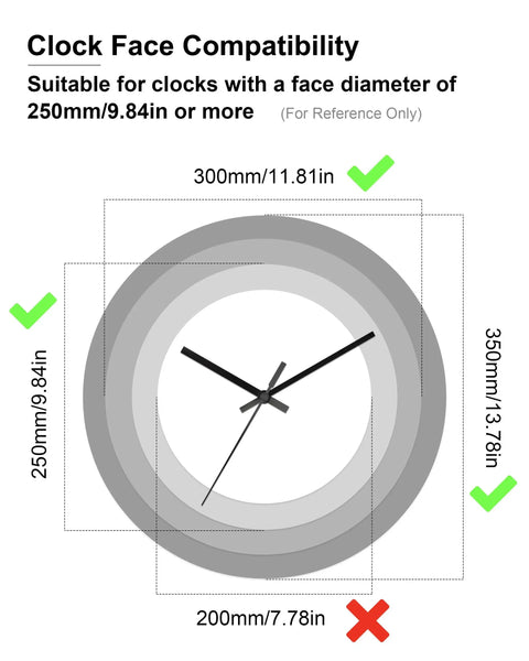 Clock face compatibility diagram for Dope Multicolor Clock Hands Set for Quartz Wall Clocks 9.84 Inches and Up
