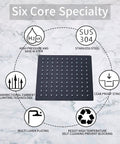 Diagram of matte black rain shower head features, including SUS 304 steel, high pressure, leak proof, and anti lime scale jets