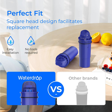 Replacement Filter For Pur Pitchers And Dispensers, NSF Certified Lead Free, Multi Stage Filtration shown on a table.