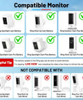 Compatibility chart for 2 In 1 Solar Panel Wall Mount showing compatible and non-compatible Ring cameras.