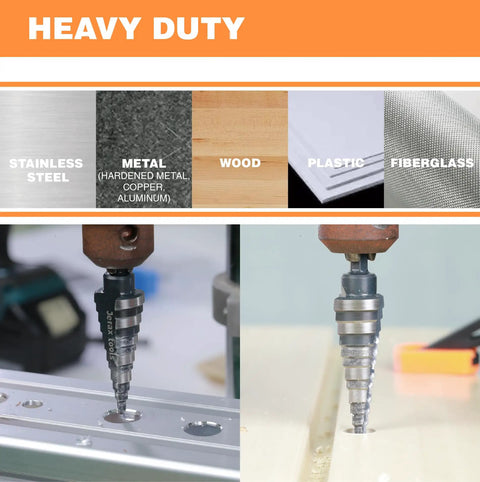 Step Drill Bit Set From One Quarter To One And Three Eighths Inch shown drilling through metal and wood surfaces