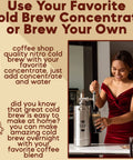 Woman using Nitro Cold Brew Coffee Maker Kit With 128 Oz Extra Large Keg And Nitrogen System For Home Baristas Dispenser Kit For Smooth Frothy Cold Brew Ideal Gift For Coffee Lovers in kitchen