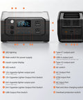Heavy Duty 1800W Portable Power Station With Included 200W Solar Panel LiFePO4 Battery control panel showing ports and switches.