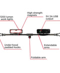 Portable Under The Hood LED Work Light With Dual 1200 Lumen LEDs, Magnetic And Extendable Arm Mounts showing components
