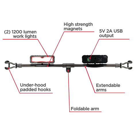 Portable Under The Hood LED Work Light With Dual 1200 Lumen LEDs, Magnetic And Extendable Arm Mounts showing components