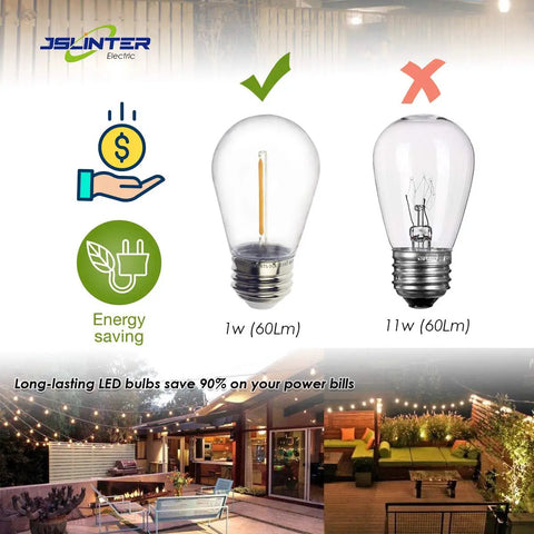 Comparison of energy-saving S14 LED Outdoor String Light Bulbs 2200K Warm White and incandescent bulb with outdoor patio lighting.