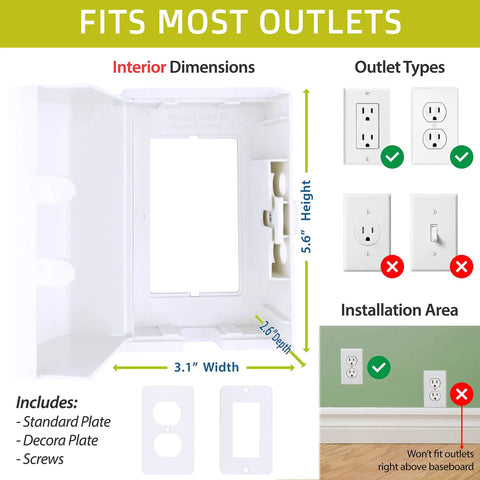 Dual Lock Outlet Cover Box For Baby Proofing 1 Pack No Fuss Toddler Safe Design With Easy Three Step Install And Included Screws