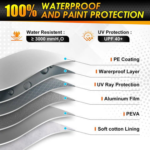 Custom Fit Car Cover For VW Beetle 2-Door 1960-1980, Six Layer Heavy Duty Waterproof All Weather Tarp With Cotton Lining diagram