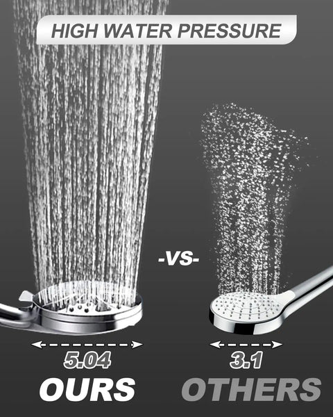 Comparison of water flow: High Pressure Shower Head With 10 Modes And 15 Stage Filtration Detachable Handheld Wand vs standard model.