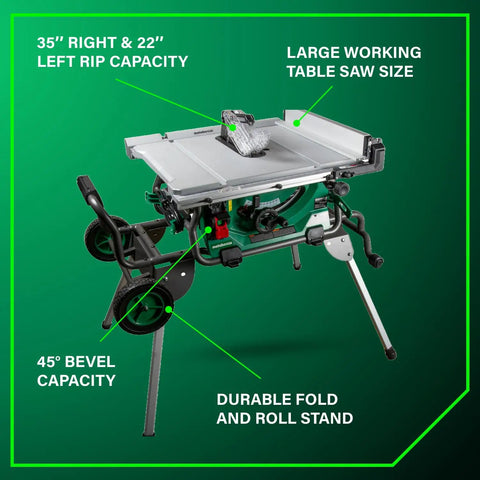 Beast Mode 10 Inch Table Saw With 15 Amp Motor For Precision Cuts And Large 28 3 Quarter By 22 Inch Table With Best In Class Rip Capacity