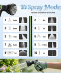 Heavy Duty Wall Mounted Garden Hose Reel With 106.6 Ft Reach 1/2 Inch PVC Hose 10 pattern nozzle spray modes illustration