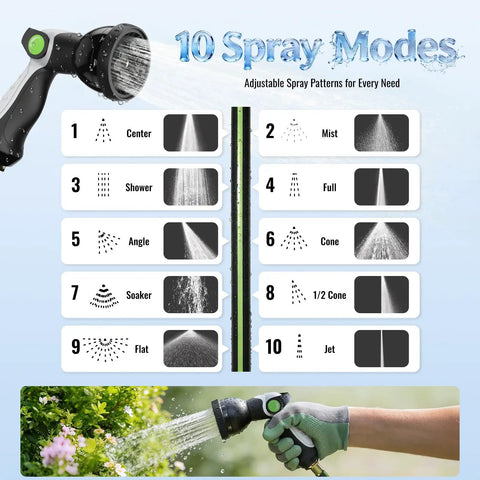 Heavy Duty Wall Mounted Garden Hose Reel With 106.6 Ft Reach 1/2 Inch PVC Hose 10 pattern nozzle spray modes illustration