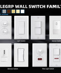 Image of ELEGRP wall switch family featuring various light switch designs, including Decorator Double Rocker Light Switch With Two Single Pole Paddles 15A 120V In Wall On Off Self Grounding Includes Wall Plate UL Listed Glossy White Pack Of Two.