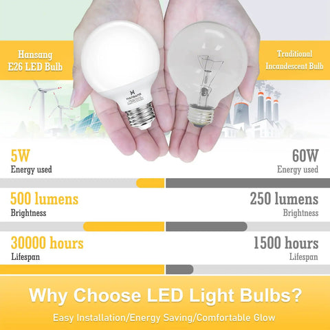 Comparison of Hansang E26 LED bulb with traditional incandescent bulb, highlighting energy use, brightness, and lifespan benefits.