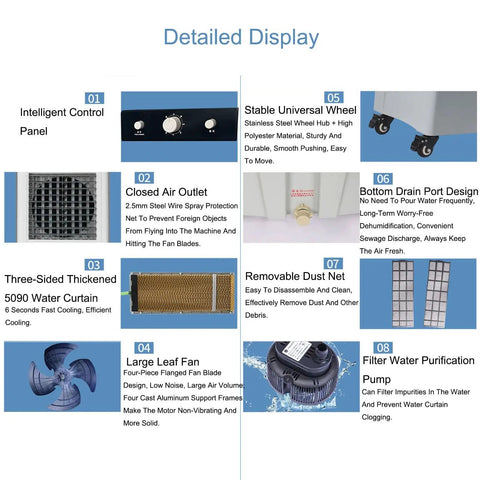 High Capacity Evaporative Air Cooler With A Massive 90 Liter Water Tank And Three Quick Speeds. Detailed display of fan blades and water curtain.