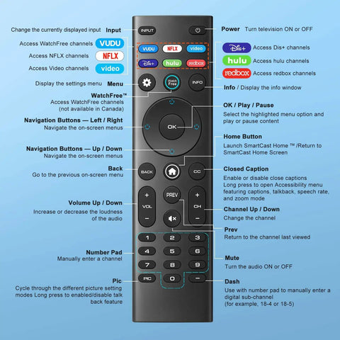 Top Shelf Universal Tv Remote Replacement Boasting Snappy Button Response with layout of controls and functions visible.
