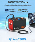 Lightweight Solar Generator 120W Peak Portable Power Station With 21W Foldable Solar Panel And 88.8Wh Battery, displayed with laptop
