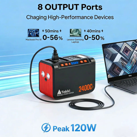 Lightweight Solar Generator 120W Peak Portable Power Station With 21W Foldable Solar Panel And 88.8Wh Battery, displayed with laptop