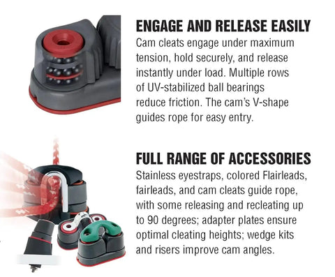 Premium Sailing Carbo-Cam Ball Bearing Cam Cleat For Fast, Secure Line Holding And Instant Release, Part 365 showing components.