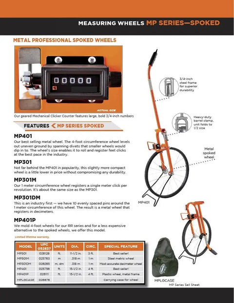 Measuring Wheel With Spoked Wheel And Metal Frame, Geared Mechanical Clicker Counter, Center Line Design shown in diagram