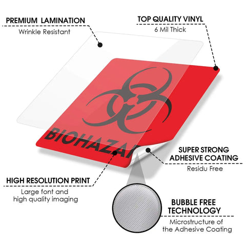 Detailed view of Heavy Duty 12 Pack Biohazard Stickers 6X6 Inches Real Thick Vinyl Decals featuring adhesive coating and premium lamination.