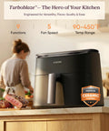 Six Quart Nine In One Air Fryer With Pfas Free Ceramic Basket And Fast Air Technology on kitchen counter with steak.