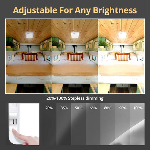 Interior RV LED Light 12V 8 Pack With 3 Color Temperatures And Stepless Dimming Energy Efficient Ceiling Light For Campers