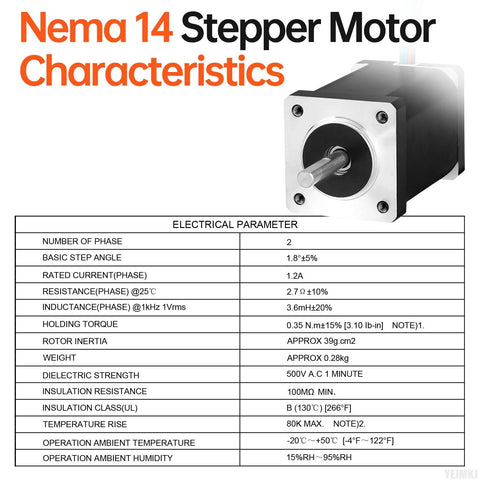 NEMA 14 stepper motor (bipolar) front view with square silver faceplate, protruding shaft, black body.