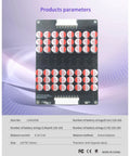 Game Ready Smart Active Battery Balancer With 5.5 Amp Output And Dead On Accurate 5 Mv Control For Li Ion Ncm Lifepo4 Lto Packs close-up view of control module with parameters labeled and connectors.