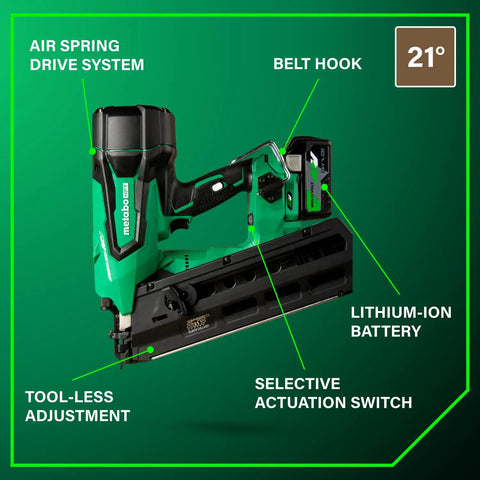 36V MultiVolt Cordless Plastic Strip Framing Nailer Kit With 2.5Ah Battery, 21 Degree Framing Nailer For Two Inch To Three And A Half Inch Nails, Beast Mode Power Tool NR3690DR with features labeled on green background