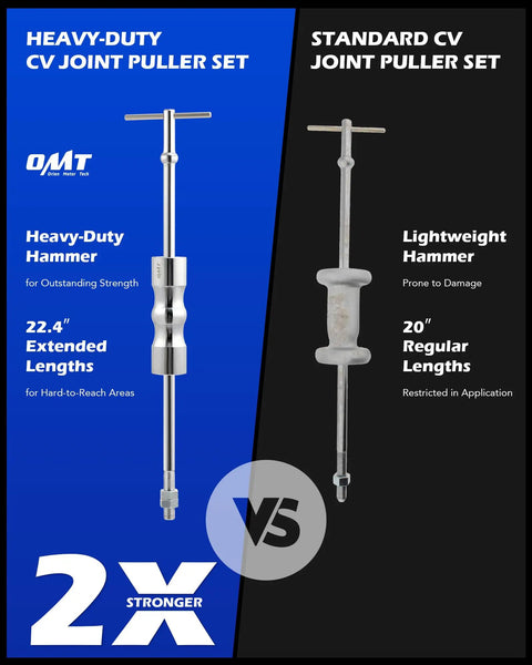 Hella Tough CV Axle Puller Slide Hammer Tool Set for Auto Repair with 2 and 2 5 Inch Forks, comparing heavy-duty and standard CV joint puller sets.