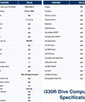 Specifications list of 2-Gauge Console Dive Computer With 5000 PSI Gauge, Imperial Compass, Bright Color Screen, Bluetooth 5.0