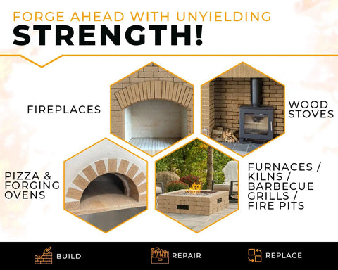 Heavy Duty Refractory Fire Bricks For Forge 3200F Built To Last Pack Of 2 Extra High Temp Insulated for various heat setups