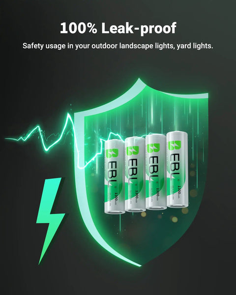 Pre Charged 1300mAh NiMH AA Rechargeable Batteries For Outdoor Solar Lights Pack Of 12 shown with leak-proof icon