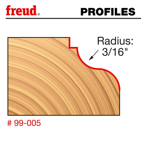 Wood profile with red line showing 3/16 inch radius, Roman Ogee Router Bit For Decorative Edge Treatments Dope Quadra Cut Design