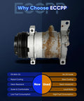 Premium Heavy Duty Quiet AC Compressor Pump Fits Chevrolet Tahoe Suburban And GMC Yukon 2000 To 2013 5.3L Engine side view with features highlighted.