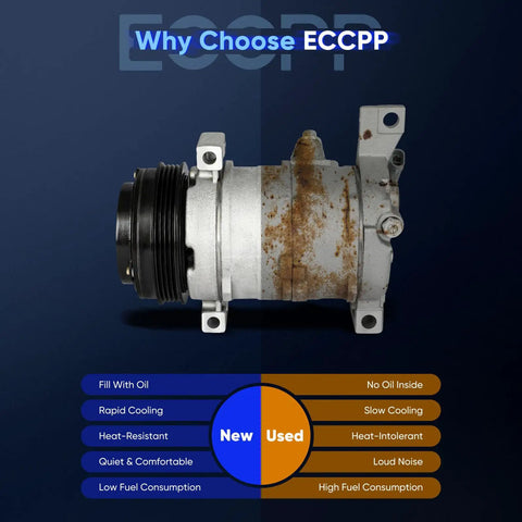 Premium Heavy Duty Quiet AC Compressor Pump Fits Chevrolet Tahoe Suburban And GMC Yukon 2000 To 2013 5.3L Engine side view with features highlighted.