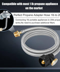 6 Ft Stainless Braided Propane Hose Adapter From 1 Lb To 20 Lb Tanks With Gauge For QCC1 Type 1 Connections, coiled view