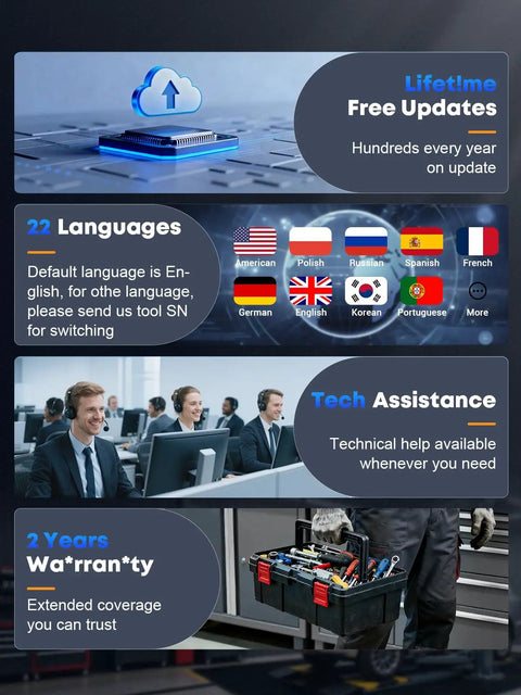 Lifetime updates, language options, tech support for Budget Friendly OBD2 Full System Scanner with DIY mechanics features.