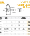 NMTB50 ER16 collet tool holder dimensions for CNC milling, showcasing precise measurements and torque specs.