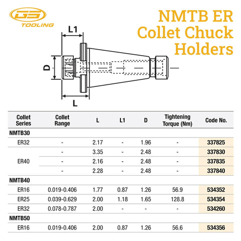NMTB50 ER16 collet tool holder dimensions for CNC milling, showcasing precise measurements and torque specs.