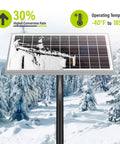 15W 12V Solar Panel For Automatic Gate Openers Fits Mighty Mule Systems in snowy landscape showing temperature range.